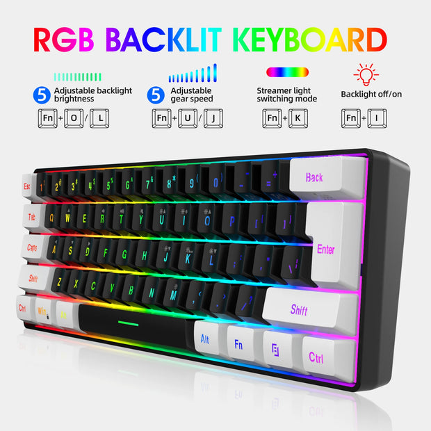 Keyboard Mouse