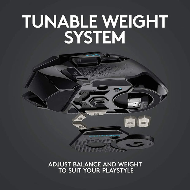 Logitech Gaming Mouse