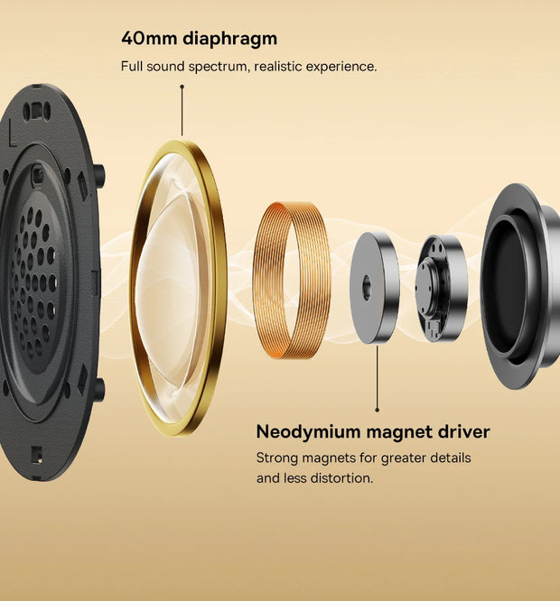Baseus Wireless Headphone