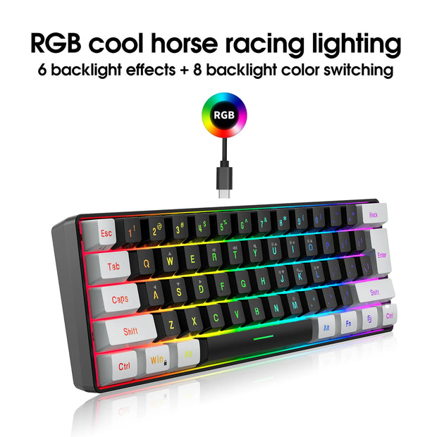 Keyboard Mouse