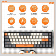 Mechanical Keyboard
