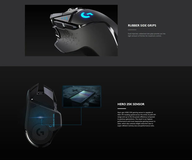 Logitech Gaming Mouse