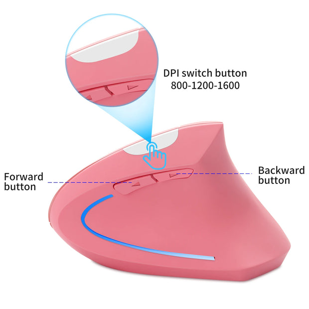 best ergonomic mice for carpal tunnel
