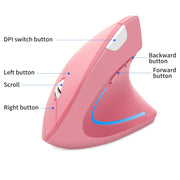 
best ergonomic mice for work
