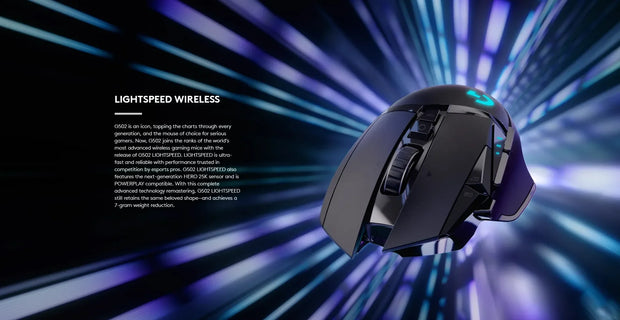 Logitech Gaming Mouse