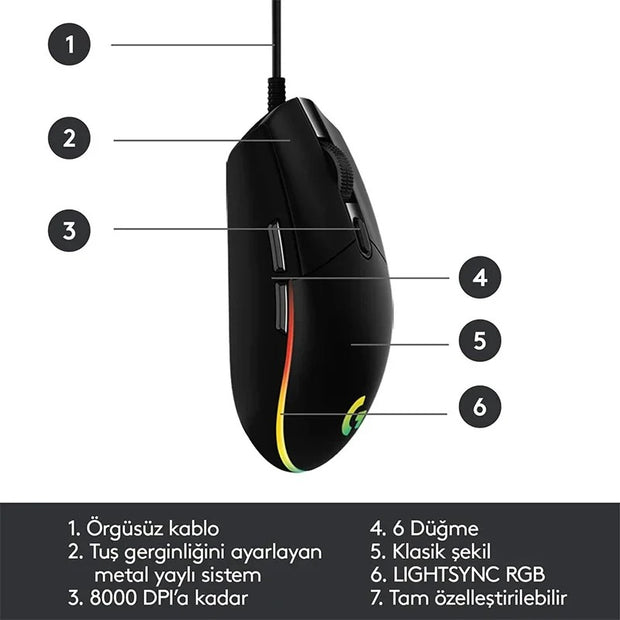 Logitech Gaming Mouse