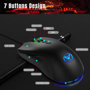 Gaming Keyboard & Mouse Set